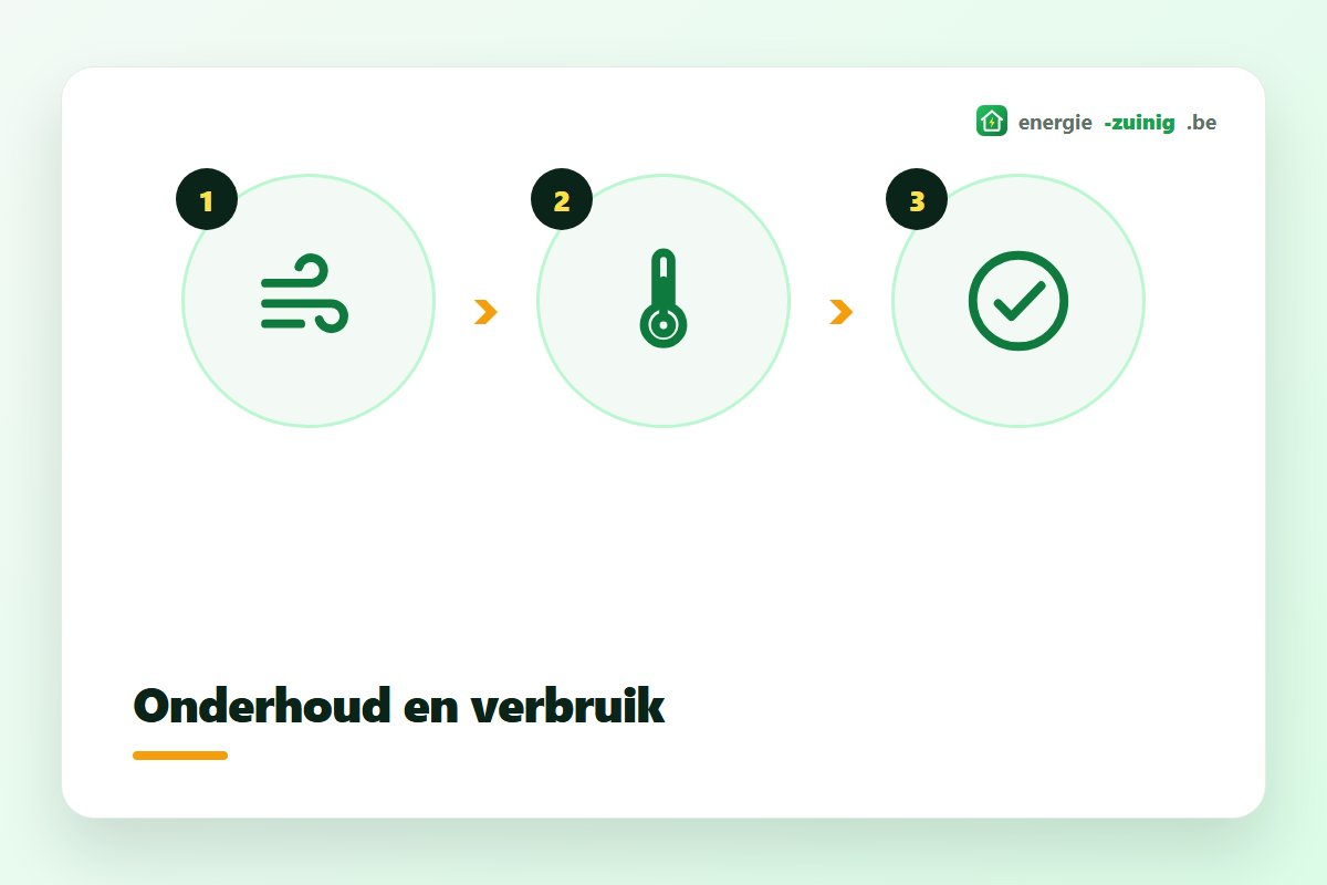 Onderhoud van een airco met reiniging van de filters van de binnenunit