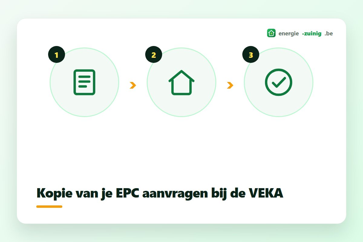 Kopie van een verloren EPC aanvragen bij de VEKA via het contactformulier