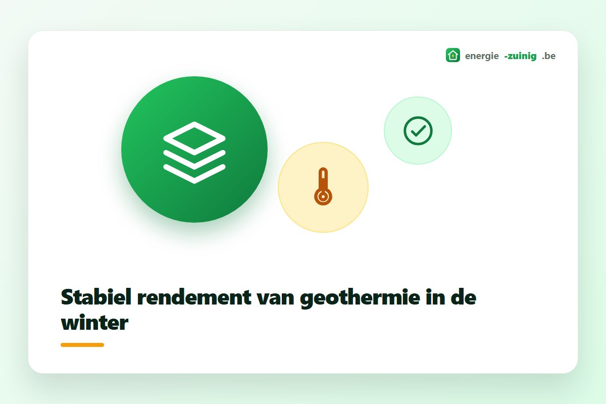 Stabiel rendement van een geothermische warmtepomp in de winter