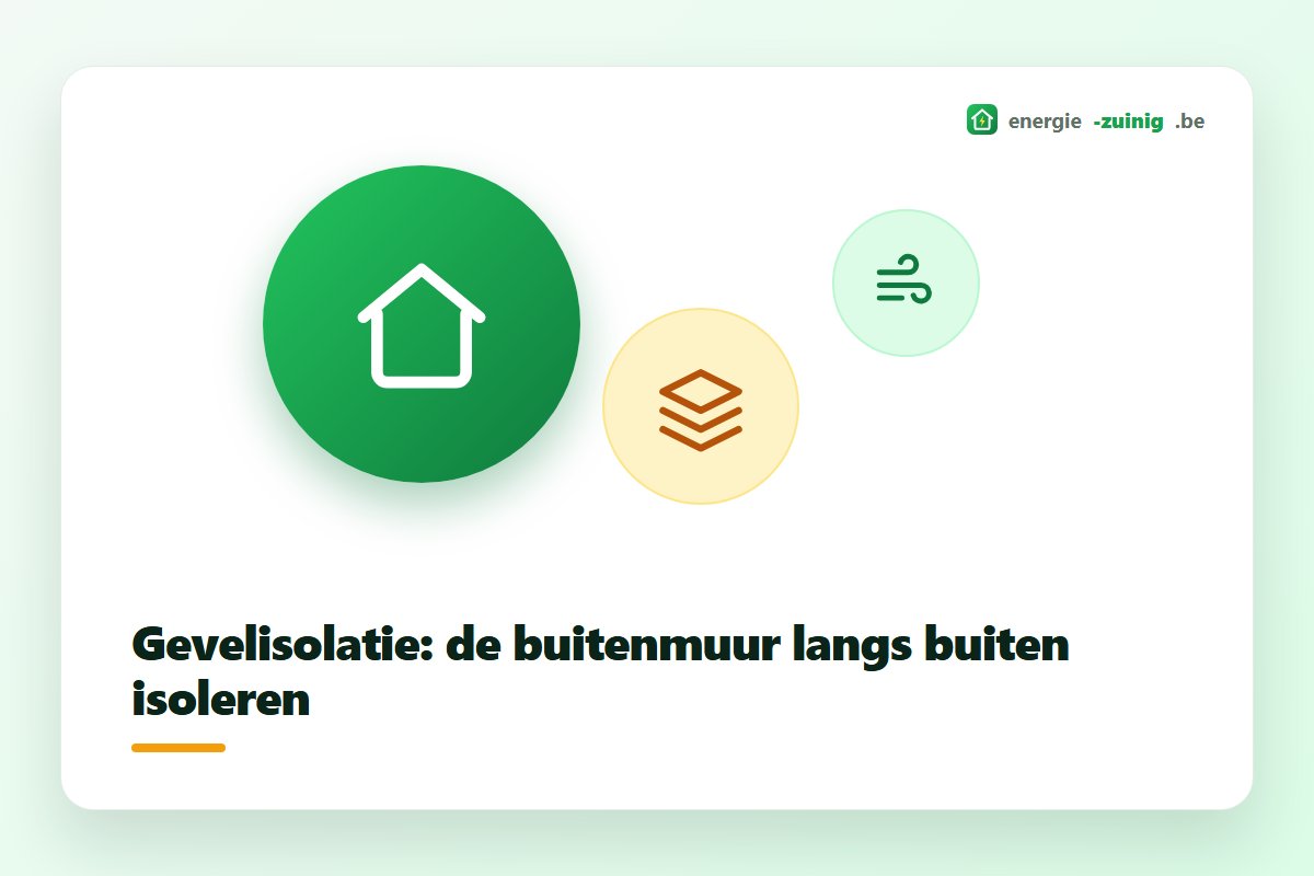 Gevelisolatie op een bestaande woning: isolatieplaten tegen de buitenmuur, klaar voor de crepi-afwerking