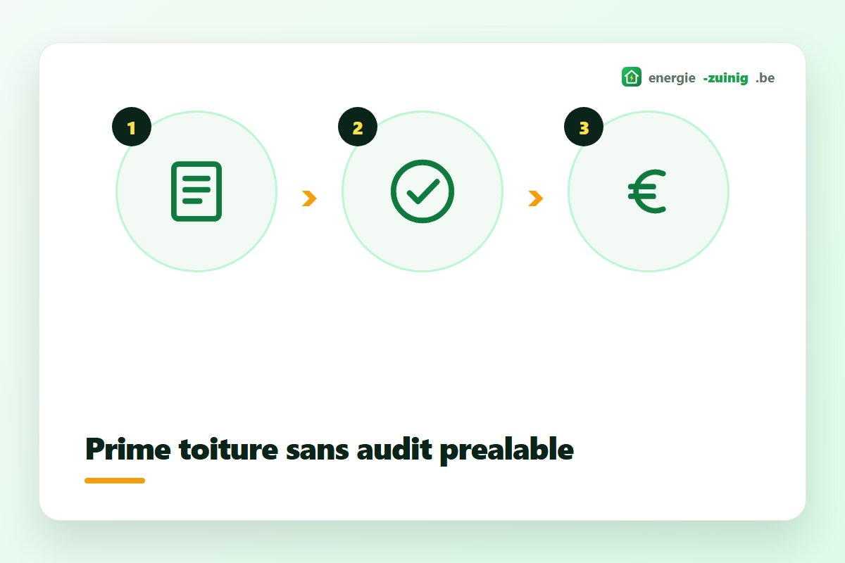 Prime wallonne pour l'isolation de toiture sans audit préalable : critères et date limite du 30 septembre 2026