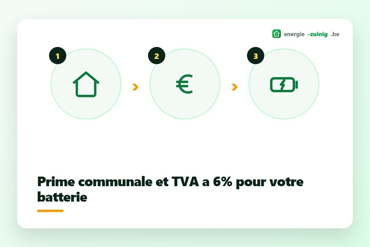 Prime communale et TVA à 6% pour une batterie domestique en Belgique