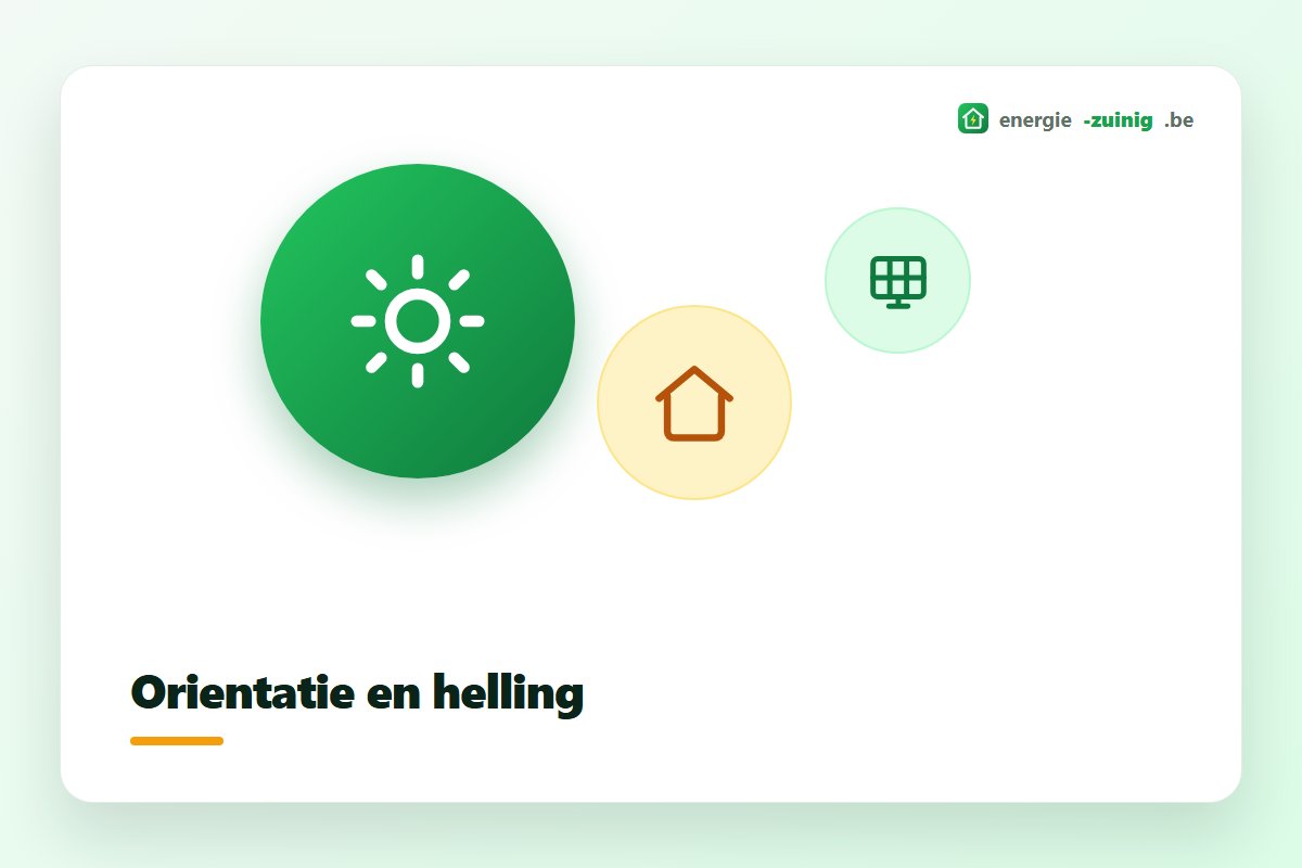 Schematische weergave van dakoriëntatie en hellingshoek met de bijbehorende opbrengstindex voor zonnepanelen