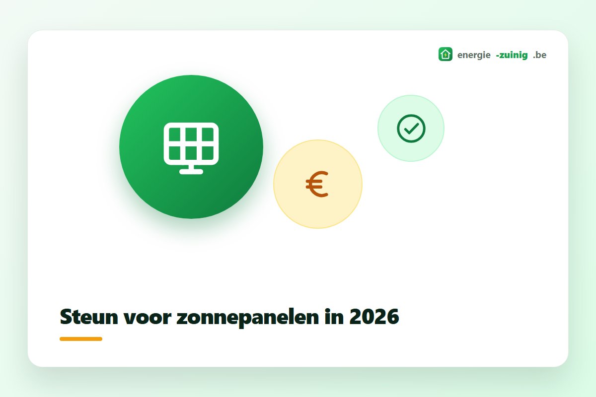 Woning met zonnepanelen op het dak in Vlaanderen, met documenten van een premieaanvraag