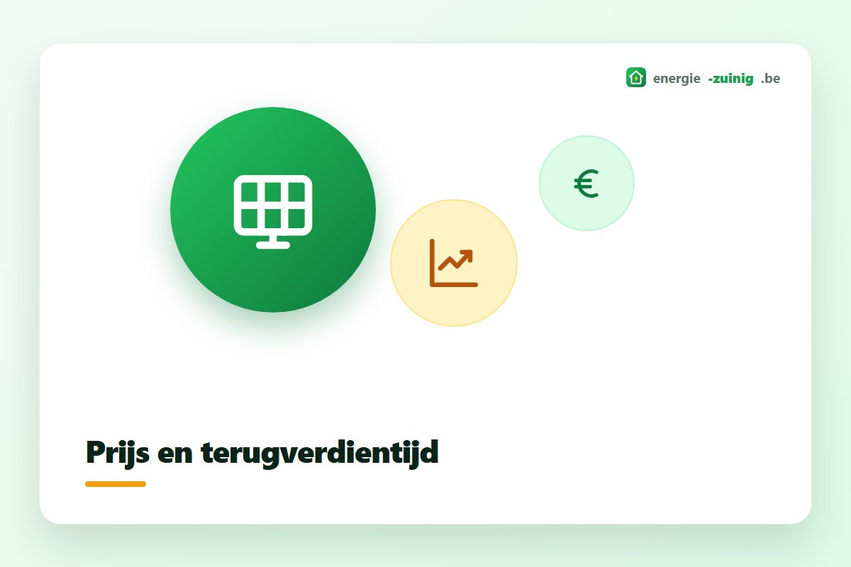 Terugverdientijd van zonnepanelen in Belgie afgezet tegen de investering per wattpiek
